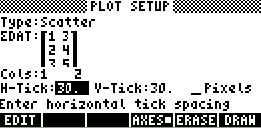 The matrix of points at SCATTER environment