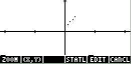 Final PLOT